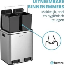 Homra BLINQ Afvalscheiding Prullenbak Met 2 Vakken - 2 X 15 L Vuilnisbak - RVS Duo Pedaalemmer - 2-vaks Afvalemmer 30 Liter - Hygiënisch Afval Scheiden - Keuken Vuilbak - Pedaal Afvalbak - Soft Close Deksel - Recycle Afvalbak -Huishoudelijke Schoonmaak 1182x1200 8