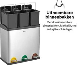 Homra STEPHS Afvalscheiding Prullenbak Met 3 Vakken - 3 X 20L Inhoud - Trio Pedaalemmer - 60 Liter - Vingerafdrukvrij - Vuilafstotend - Anti-slip - Hoogwaardig RVS - Duurzaam ABS Kunststof - RVS - Hygiënisch Recyclen - Afvalscheidingsprullenbak -Huishoudelijke Schoonmaak 1200x1005 7
