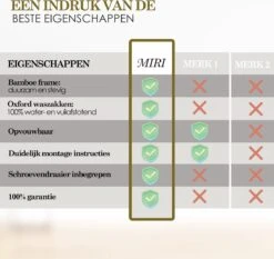 MIRI Wasmand – Wassorteerder – Gestreept – Wasmanden – Wasmand 3 Vakken – Opvouwbaar – Wasbox – Bamboe – 105L – Incl. Schroevendraaier – Laundry Basket – LIMITED EDITION 14 MIRI Wasmand – Wassorteerder – Gestreept – Wasmanden – Wasmand 3 Vakken – Opvouwbaar – Wasbox – Bamboe – 105L – Incl. Schroevendraaier – Laundry Basket – LIMITED EDITION -Huishoudelijke Schoonmaak 1200x1133 1