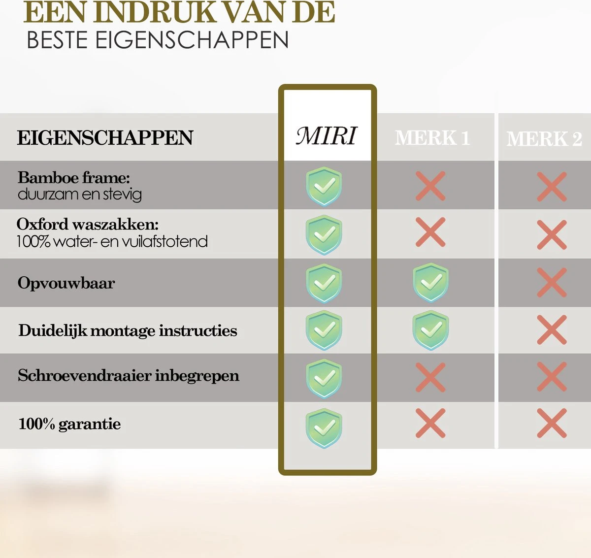 MIRI Wasmand – Wassorteerder – Gestreept – Wasmanden – Wasmand 3 Vakken – Opvouwbaar – Wasbox – Bamboe – 105L – Incl. Schroevendraaier – Laundry Basket – LIMITED EDITION 8 MIRI Wasmand – Wassorteerder – Gestreept – Wasmanden – Wasmand 3 Vakken – Opvouwbaar – Wasbox – Bamboe – 105L – Incl. Schroevendraaier – Laundry Basket – LIMITED EDITION - Afbeelding 6