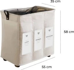 Wasmand 3 Vakken - Hotel Wassorteerder - NL Opdruk & Wielen - Opvouwbaar - Hotel - 100 Liter 13 Wasmand 3 Vakken - Hotel Wassorteerder - NL Opdruk & Wielen - Opvouwbaar - Hotel - 100 Liter -Huishoudelijke Schoonmaak 1200x1133