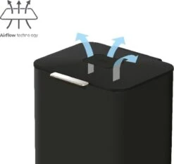 Joseph Joseph Intelligent Waste Prullenbak Totem Max - 60 L - Zwart 26 Joseph Joseph Intelligent Waste Prullenbak Totem Max - 60 L - Zwart -Huishoudelijke Schoonmaak 1200x1134 1