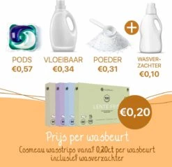 Cosmeau Wasstrips 120 Wasbeurten Lavendel Wasmiddel Wasvellen Wasdoekjes Detergent Sheets Eco Laundry Strips - Plasticvrij Biologisch Eco -Huishoudelijke Schoonmaak 1200x1160