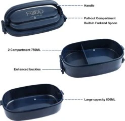 OITUGG Lunchbox Volwassenen: 2-laags Bento Box 1550 Ml Voor Mannen Vrouw - 3-vaks Lunchbox Met Bestek - BPA-vrije Plastic Lunchbox Geschikt Voor Kantoorschool - Magnetronbestendig Vaatwasmachinebestendig (blauw) -Huishoudelijke Schoonmaak 1200x1167 11