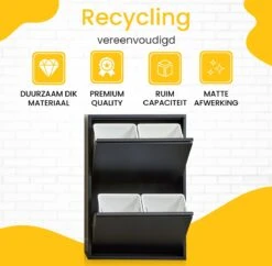 VEEHAUS – Clark - Prullenbak 4 Vakken – Afvalemmer 60 Liter (4x 15L) – Zwart - 4-vaks Prullenbak Afvalscheiding – Afvalbak Metaal – Hygiënisch Recyclen - Afval Scheiden - Prullenbak - Zwart -Huishoudelijke Schoonmaak 1200x1174 14
