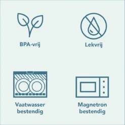 Lock&Lock Yoghurtbeker - Yoghurt Beker To Go - Muesli Beker To Go - Lunchpot - Lunchbeker - Medium - 560 Ml + 310 Ml - Wit -Huishoudelijke Schoonmaak 1200x1198 71