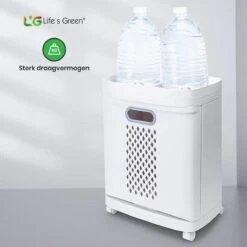 Life’s Green® - Wasmand - Wassorteerder - Wasmand 3 Vakken - Wit -Huishoudelijke Schoonmaak 1200x1200 1093