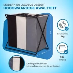 WITTS Wasmand Met 3 Vakken - Wassorteerder - Opvouwbaar - 90 L – Aluminium - Mat Zwart -Huishoudelijke Schoonmaak 1200x1200 1100