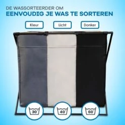WITTS Wasmand Met 3 Vakken - Wassorteerder - Opvouwbaar - 90 L – Aluminium - Mat Zwart -Huishoudelijke Schoonmaak 1200x1200 1102