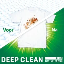 Persil® Persil 4in1 Discs Clean & Hygiene Wascapsules - Wasmiddel Capsules - Voordeelverpakking - 5 X 22 Wasbeurten -Huishoudelijke Schoonmaak 1200x1200 128