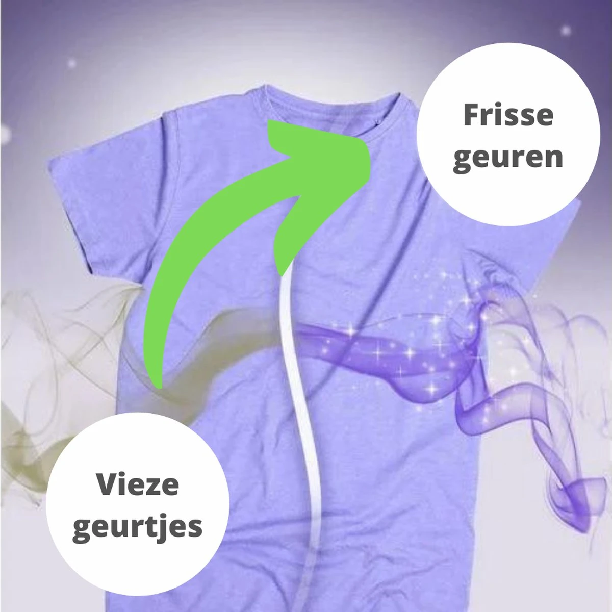 SAGROTAN Was Hygiene - Sensitive - 1,5 L. 4 SAGROTAN Was Hygiene - Sensitive - 1,5 L. - Afbeelding 2