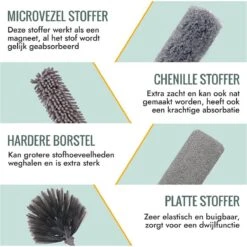 Livv Goods Telescopische Plumeau Set Met Telescoopsteel - 5 In 1 - Tot 250 Cm Uitschuifbaar - Duster - Stoffer 13 Livv Goods Telescopische Plumeau Set Met Telescoopsteel - 5 In 1 - Tot 250 Cm Uitschuifbaar - Duster - Stoffer -Huishoudelijke Schoonmaak 1200x1200 1496