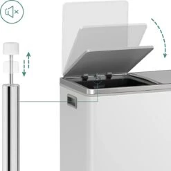 Songmics - Prullenbak - 60 Liter Inhoud (2x30) - Met 2 Gescheiden Bakken - RVS - Wit 14 Songmics - Prullenbak - 60 Liter Inhoud (2x30) - Met 2 Gescheiden Bakken - RVS - Wit -Huishoudelijke Schoonmaak 1200x1200 2630