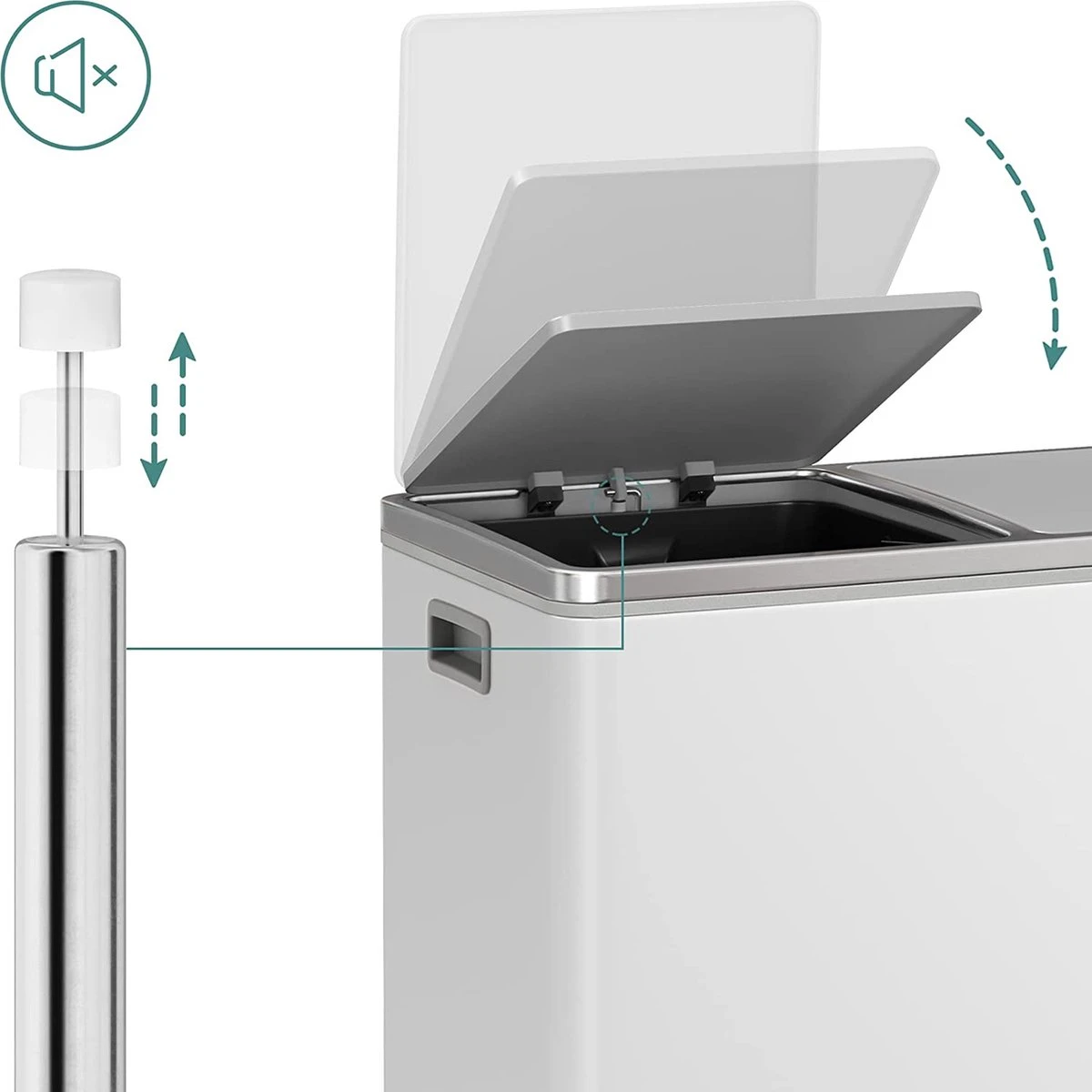 Songmics - Prullenbak - 60 Liter Inhoud (2x30) - Met 2 Gescheiden Bakken - RVS - Wit 8 Songmics - Prullenbak - 60 Liter Inhoud (2x30) - Met 2 Gescheiden Bakken - RVS - Wit - Afbeelding 6