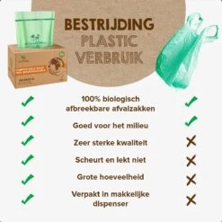 Biozakken 2/3 Liter 250 Stuks Biologisch Afbreekbare Afvalzakken – 26 X 29 Cm - 100% Composteerbare Vuilniszakken - Incl. Dispenser - Gft Afvalzakken -Huishoudelijke Schoonmaak 1200x1200 2764