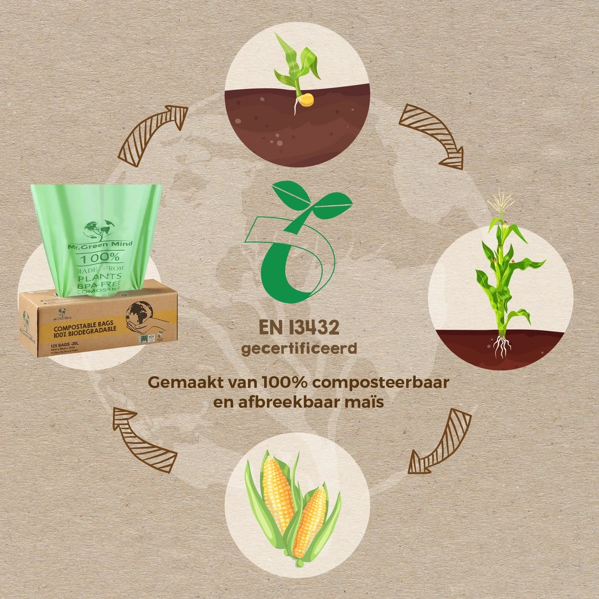 Biozakken 20 Liter 125 Stuks Biologisch Afbreekbare Afvalzakken – 45x50 Cm - 100% Composteerbare Vuilniszakken - Incl. Dispenser - Gft Afvalzakken 11 Biozakken 20 Liter 125 Stuks Biologisch Afbreekbare Afvalzakken – 45x50 Cm - 100% Composteerbare Vuilniszakken - Incl. Dispenser - Gft Afvalzakken - Afbeelding 9