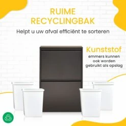 VEEHAUS – Clark - Prullenbak 4 Vakken – Afvalemmer 60 Liter (4x 15L) – Zwart - 4-vaks Prullenbak Afvalscheiding – Afvalbak Metaal – Hygiënisch Recyclen - Afval Scheiden - Prullenbak - Zwart -Huishoudelijke Schoonmaak 1200x1200 2915