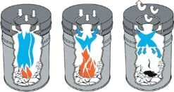 V-part Vlamdovende Prullenbak/papierbak - 15L - Zwart -Huishoudelijke Schoonmaak 1200x636 3