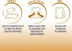 Robijn Original Dry Wash Spray - 6 X 200 Ml - Voordeelverpakking -Huishoudelijke Schoonmaak 1200x856