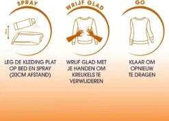 Robijn Dry Wash Spray 6 X 50 Ml Travel Size Voordeelpakket -Huishoudelijke Schoonmaak 1200x858