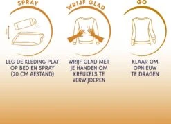 Robijn Zwitsal Dry Wash Spray - 6 X 200 Ml - Voordeelverpakking 12 Robijn Zwitsal Dry Wash Spray - 6 X 200 Ml - Voordeelverpakking -Huishoudelijke Schoonmaak 1200x869 1