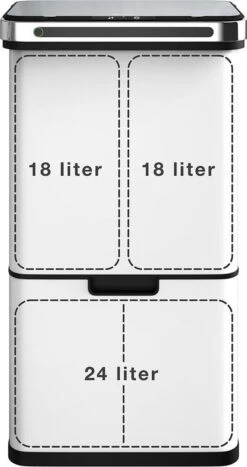 Homra DEXER Afvalscheiding Prullenbak - 4 Vakken - 60 Liter (2×18L + 2×12L) - Recycle Sensor Prullenbak - RVS Afvalemmer - Afvalscheidingsprullenbak - Design Keuken Afvalemmer - Automatische Lucht- En Bacterie Filter - Soft Close Deksel – Kleur Wit -Huishoudelijke Schoonmaak 635x1200 3