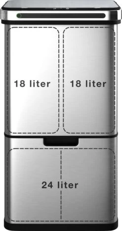 Homra DEXER Afvalscheiding Prullenbak - 4 Vakken - 60 Liter (2×18L + 2×12L) - Recycle Sensor Prullenbak - RVS Afvalemmer - Afvalscheidingsprullenbak - Design Keuken Afvalemmer - Automatische Lucht- En Bacterie Filter - Soft Close Deksel – Kleur RVS -Huishoudelijke Schoonmaak 636x1200 4