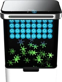 Homra DEXER Afvalscheiding Prullenbak - 4 Vakken - 60 Liter (2×18L + 2×12L) - Recycle Sensor Prullenbak - RVS Afvalemmer - Afvalscheidingsprullenbak - Design Keuken Afvalemmer - Automatische Lucht- En Bacterie Filter - Soft Close Deksel – Kleur Wit -Huishoudelijke Schoonmaak 917x1200 3